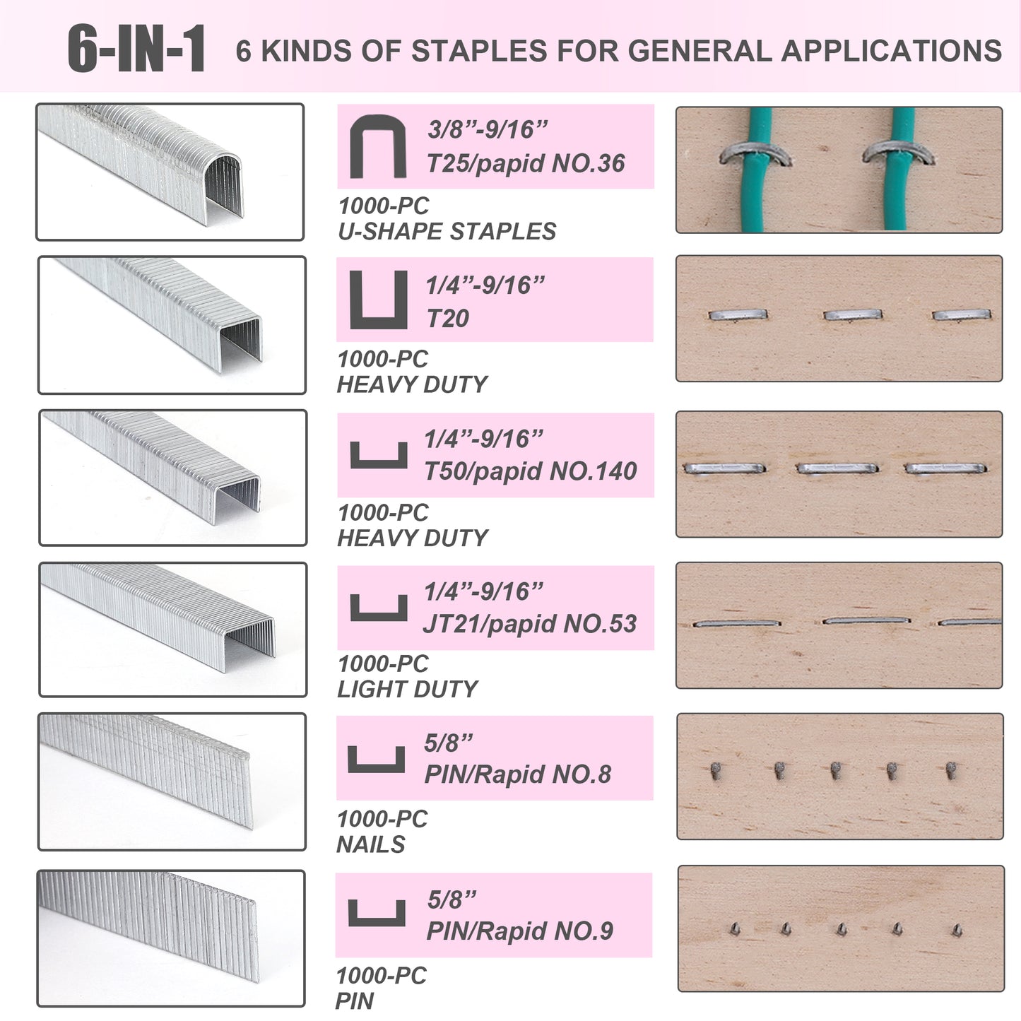 TOPLINE 6-IN-1 Pink Staple Gun, Included 4000 Staples and 2000 Brad Nails