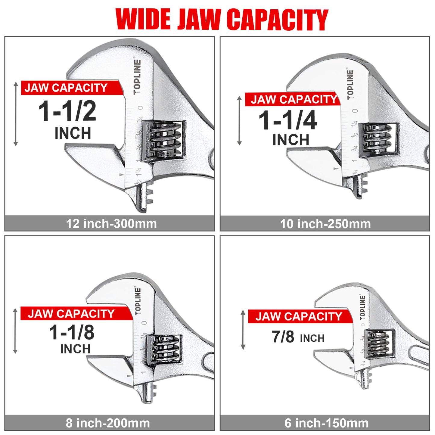 TOPLINE 4-Piece Adjustable Wrench Set for Plumbing and Basic Home Maintenance
